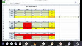 Transportation Problem  Initial Basic Feasible Solution  Part I [upl. by Balsam]