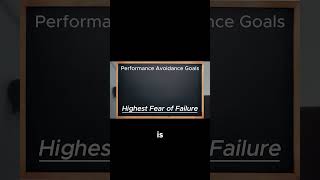 The Fear of Failure Performance Avoidance Goals Most Associated with Fear of Failure psychology [upl. by Snahc]