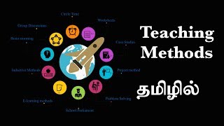 Different Types of Learning EP27 Basic Psychology in Tamil [upl. by Bradeord]