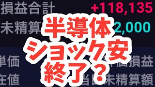 半導体ショック終了？為替介入でリーマンショック再来の可能性ヤバい「日経平均株価は回復せず、SampP500は10分の1？【SampP500依存をやめよ】新NISAの失敗リスク6年で資産3000万円は実現可能？ [upl. by Anyd]