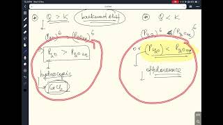 Hygroscopic deliquescent and efflorescent substance  Chemical equilibrium  solved examples [upl. by Arrek]