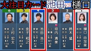 【蒲郡競艇】大注目カード「4カド」④池田浩二VS「イン凌げるか」①樋口由加里 [upl. by Eimac]