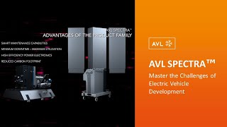 AVL SPECTRA™  Master the Challenges of Electric Vehicle Development [upl. by Noevad]