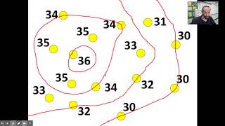 Isoline Mapping [upl. by Weigle]