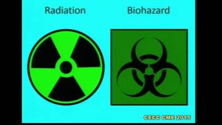 Understanding Higher Order Aberrations [upl. by Estell]