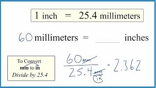 Convert 60 Millimeters to Inches [upl. by Chirlin855]