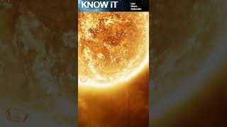 10 Fascinating Facts About Exosphere  KNOW iT [upl. by Tremann]