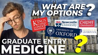 UK Graduate Entry Medicine Application Guide [upl. by Hollie]