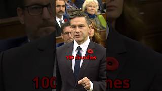 Pierre Poilievre says Justin Trudeau has CAUSED DIVISION in Canada  November 5 2024 [upl. by Trilley60]