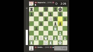 Sondre Melaa vs Magnus Carlsen in Early Titled Tuesday Nov 12th 2024 [upl. by Oiramej]