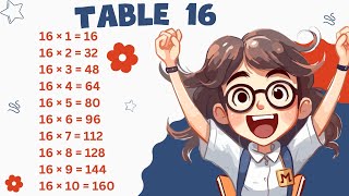 Number 16 Table  2 to 20 Tables in English  2 to 20 Table  Learn Multiplication [upl. by Nnaytsirk986]