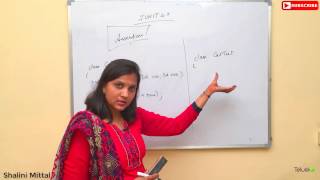 Introduction to JUnit Testing by Shalini Mittal [upl. by Resiak]