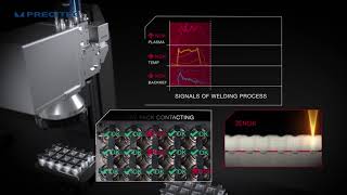 Laser Welding Monitor  Welding of batteries pack with online process monitoring [upl. by Ogir62]