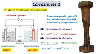 Materiaalkunde Corrosie les 2 Galvanische cel reductiepotentiaal Pourbaixdiagram [upl. by Tindall]