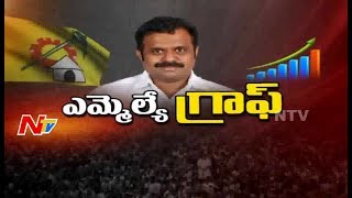 Repalle MLA Anagani Satya Prasad  Special Ground Report  MLA Graph  NTV [upl. by Eellehs]