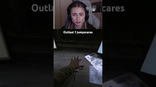 Burde hatt på meg bleie outlast outlastshorts halloween twitch [upl. by Merth]