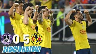 MAZATLÁN 05 AMÉRICA J15  Las Águilas en puestos de Liguilla [upl. by Evelyn399]