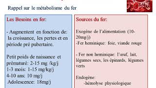 Les anémies carentielles chez l’enfant [upl. by Katt154]