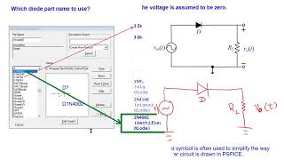 Introduction to PSPICE for Simulating Diode Rectifier Circuits [upl. by Shandeigh]