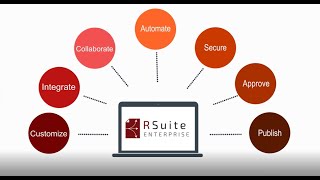 RSuite® Enterprise Overview [upl. by Moyra617]