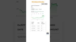 ioc share latest news  ioc dividend 2024 tamil shatemarket ioc [upl. by Ewen]