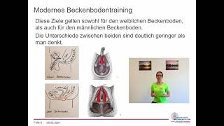 Modernes BeckenbodenTraining nach dem TanzbergerKonzept  Christin Bertram [upl. by Ssegrub406]