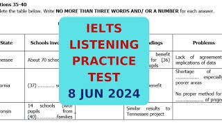 IELTS LISTENING PRACTICE TEST 8 JUN 2024 [upl. by Einttirb]