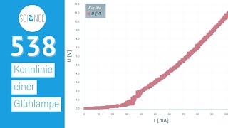 Kennlinie einer Glühlampe  Experiment [upl. by Greabe]