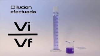 Técnicas básicas en Bioquímica disoluciones y diluciones [upl. by Orag]