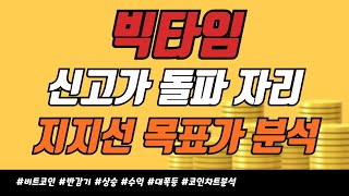 빅타임  신고가 돌파 자리 핵심 지지선 목표가 분석 홀더분들 꼭 보세요 [upl. by Musetta216]