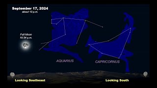 HVCC Eyes on the Sky for September 2024 [upl. by Gnivri851]