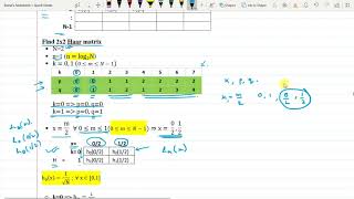 Lecture 20  Haar Transform [upl. by Greenburg894]