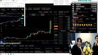 Bitcoin long term forecast 100k in profit to liquidated in under a minute [upl. by Fabrice]