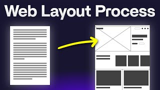 How to start a website layout for complete beginners [upl. by Freud]