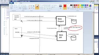 9  Generate amp Consume Token  Example 2  ASPNET WEB API  Urdu [upl. by Nelleeus]