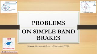 6 BRAKES  Solved Problems on Simple Band Brakes [upl. by Enyahs]