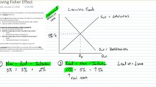 AP Macro  Loanable Funds  Fisher Effect [upl. by Jennine]