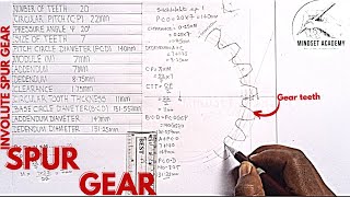 INVOLUTE SPUR GEAR CONSTRUCTION formulas and calculation involve UNWINS [upl. by Pompei]