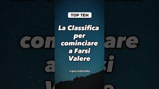 Come fare per Farsi Valere shorts goccedirealta autostima coraggio psicologia topten [upl. by Lynne230]