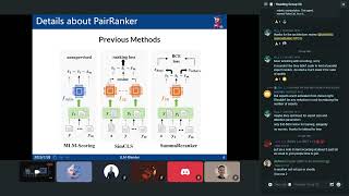 LLM Blender Ensembling Large Language Models with Pairwise Ranking and Generative Fusion [upl. by Martguerita]