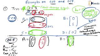 Examples On Controllable Canonical Form And Observable Canonical Form  GATE Control System [upl. by Sobel]