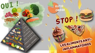 Lessentiel sur lalimentation antiinflammatoire en 3min  🍓🥭🍇🥦 [upl. by Anirbed]