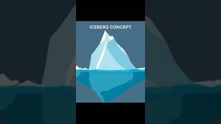 ICEBERG CONCEPT OF CARIES [upl. by Enirtak21]