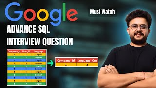 Google SQL Interview Question  FAANG  Scenario Based Deepankar Pathak [upl. by Heida]