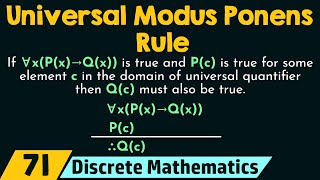 Universal Modus Ponens Rule [upl. by Adaminah976]