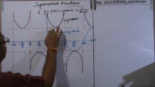 6 Graphs of y  cosec x  domain  range  period Class XI  XII Maths [upl. by Blood]