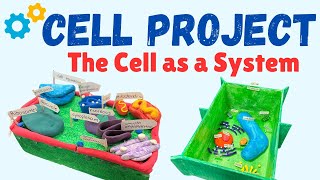 The Cell Project  Understanding the Cell as a System [upl. by Skillern908]