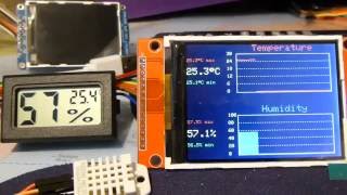 Tech Note 004  ESP8266 DHT22 Graph and Display [upl. by Meyers]