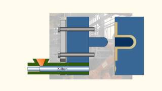 Fertigungstechnik  Druckgießen erklärt [upl. by Ahseirej]