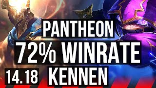 PANTHEON vs KENNEN TOP  72 winrate 7 solo kills  BR Master  1418 [upl. by Eedrahc]